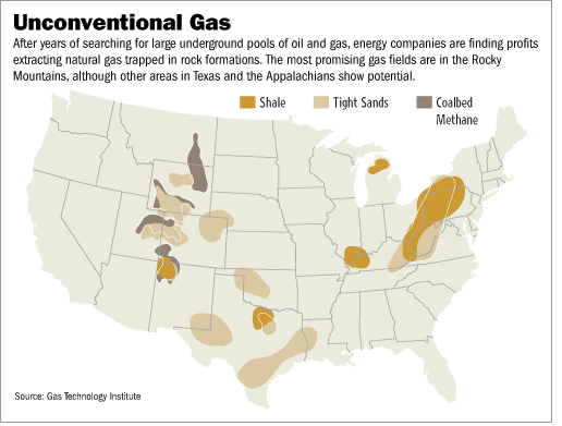 [Unconventional Gas]
